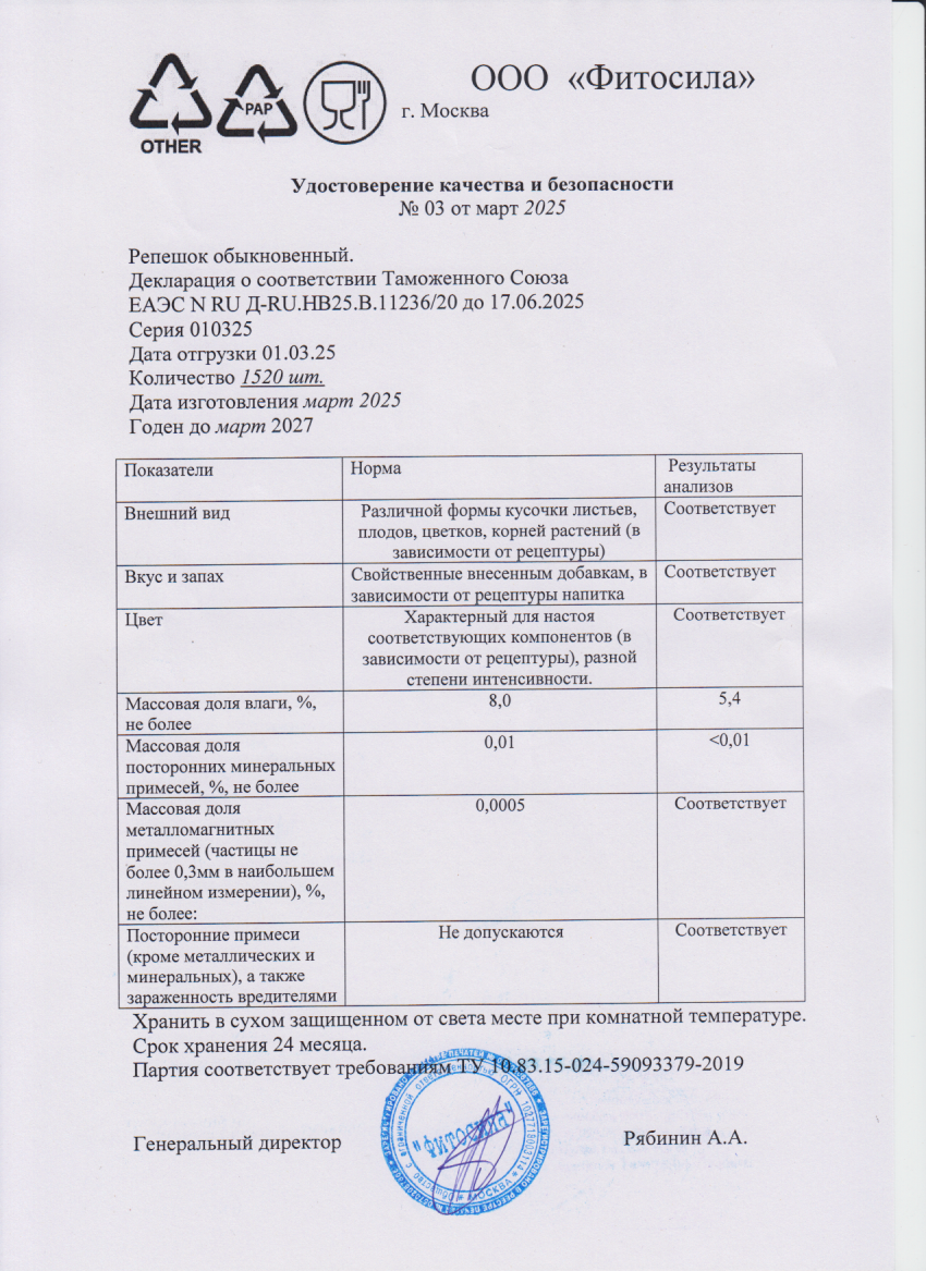 Паспорт №010325